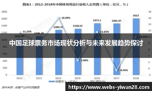 亿万28平台