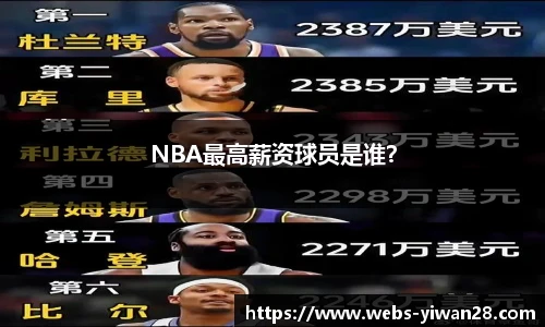 NBA最高薪资球员是谁？