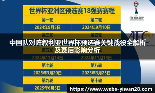 中国队对阵叙利亚世界杯预选赛关键战役全解析及赛后影响分析