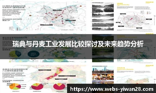 瑞典与丹麦工业发展比较探讨及未来趋势分析