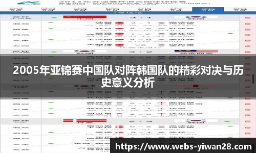 2005年亚锦赛中国队对阵韩国队的精彩对决与历史意义分析