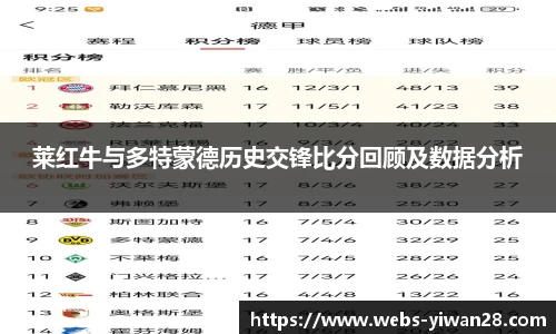 莱红牛与多特蒙德历史交锋比分回顾及数据分析